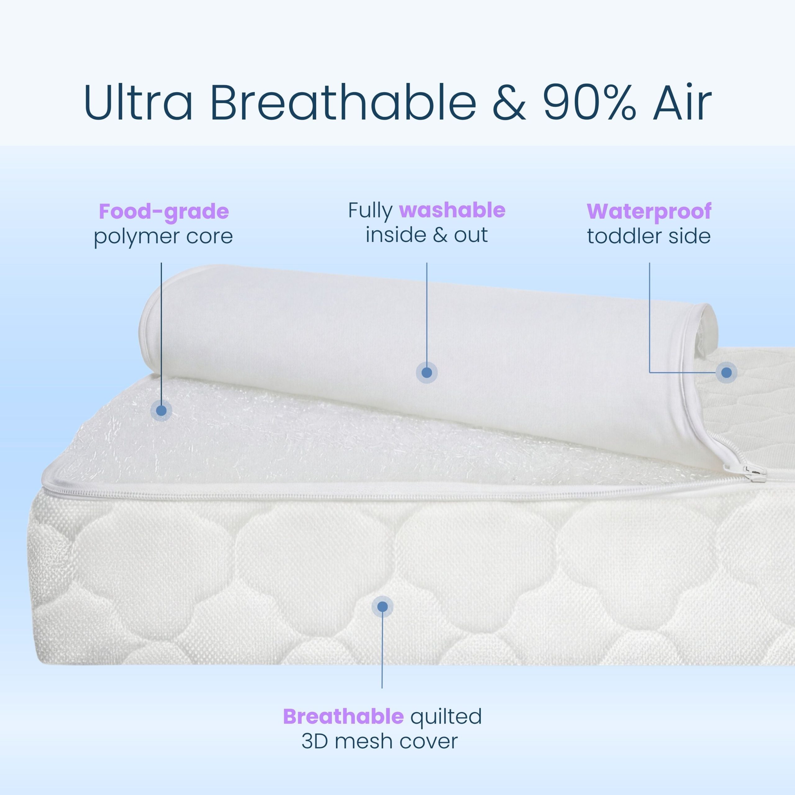 DreamWeave™ Breathable Crib Mattress - Image 2