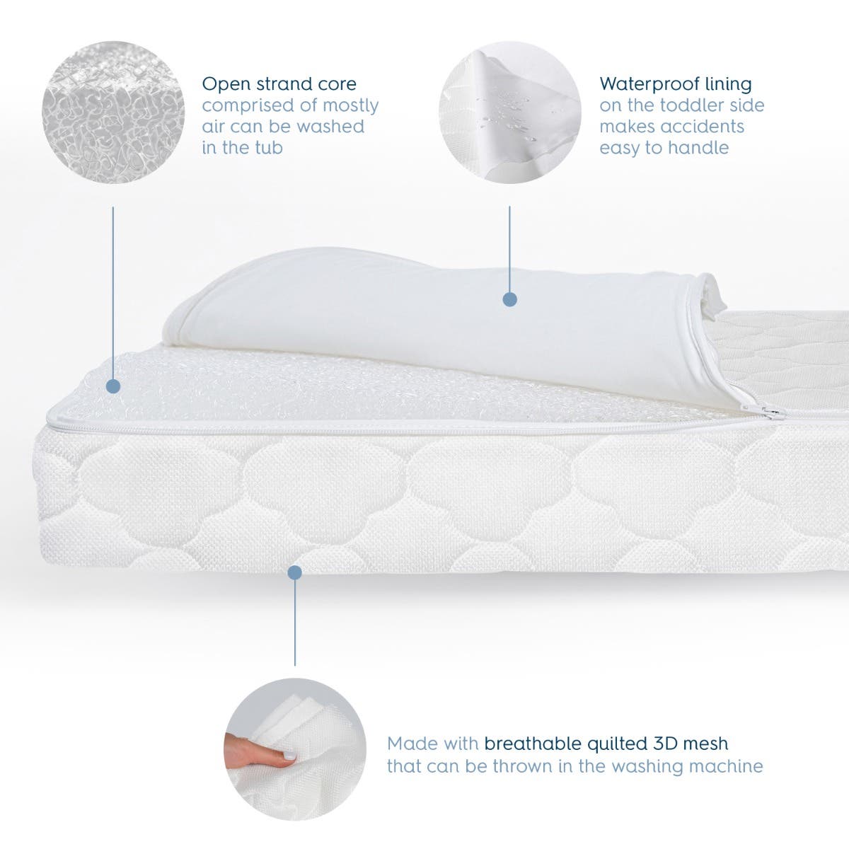 Hampton Crib Nursery Bundle - Image 6