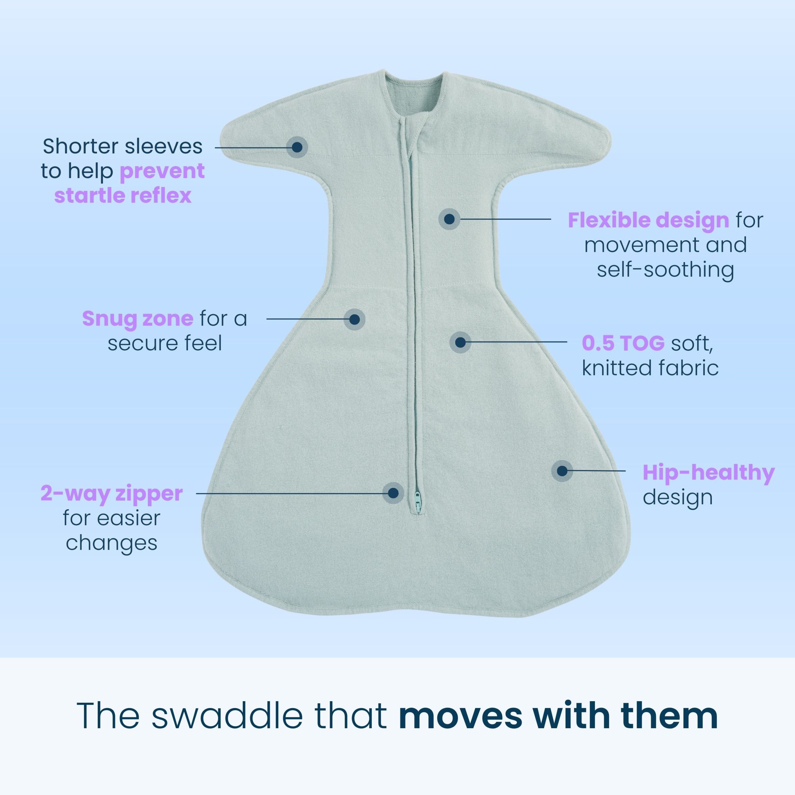SwaddleStretch™ Newborn Swaddle TOG 0.5 - Image 3