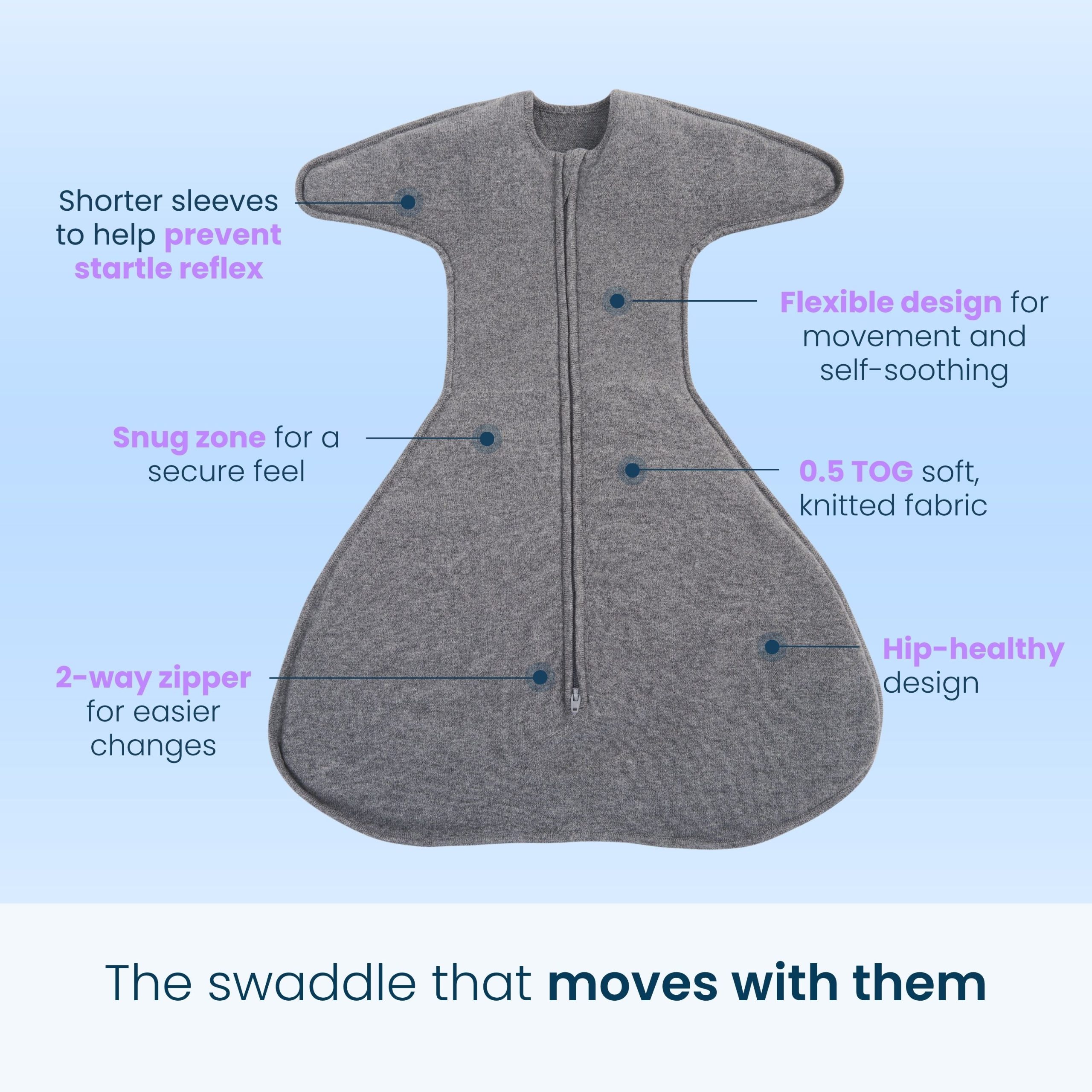 SwaddleStretch™ Newborn Swaddle TOG 0.5 - Image 3