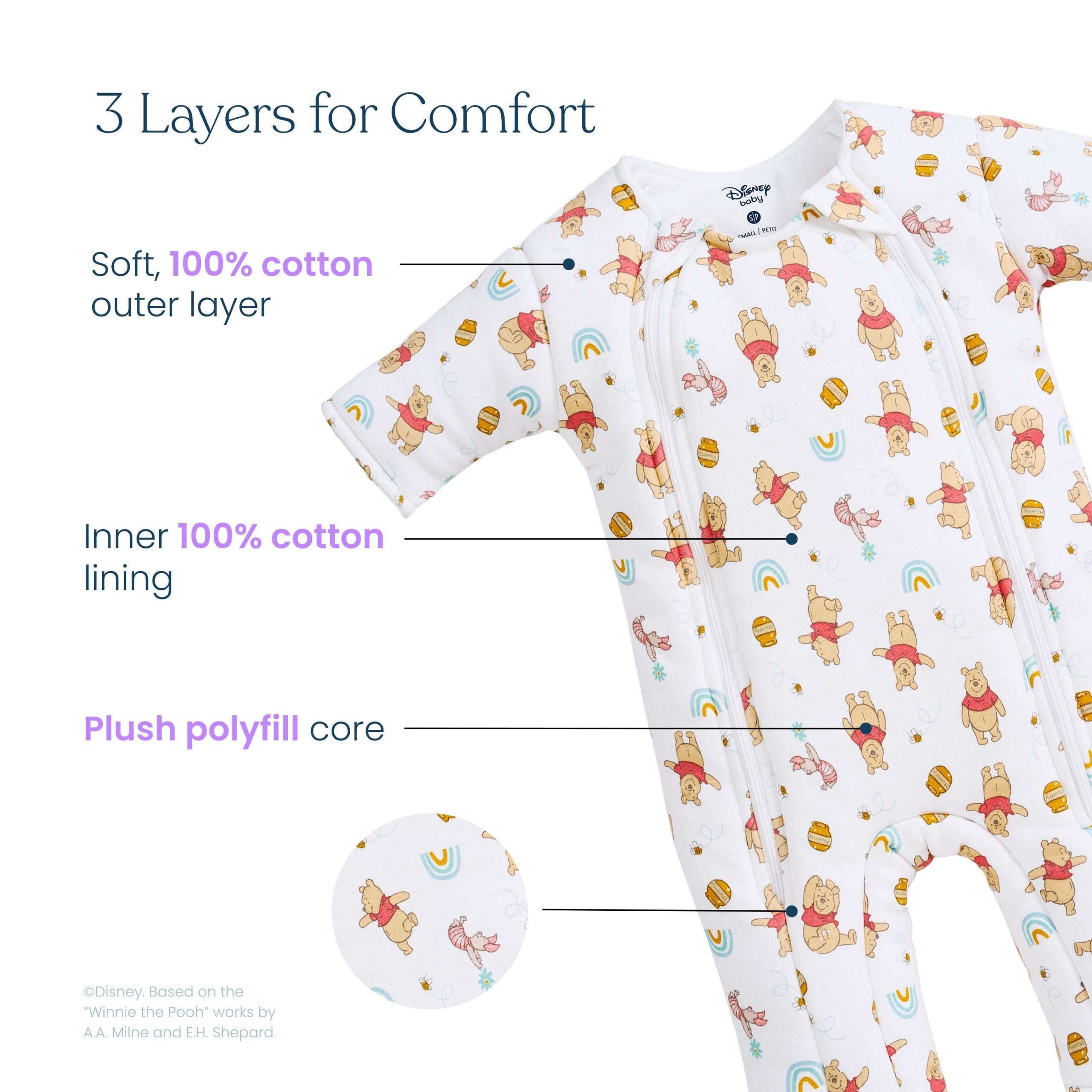 Disney® Winnie the Pooh Baby Merlin's Magic Sleepsuit® 100% Cotton - Image 6