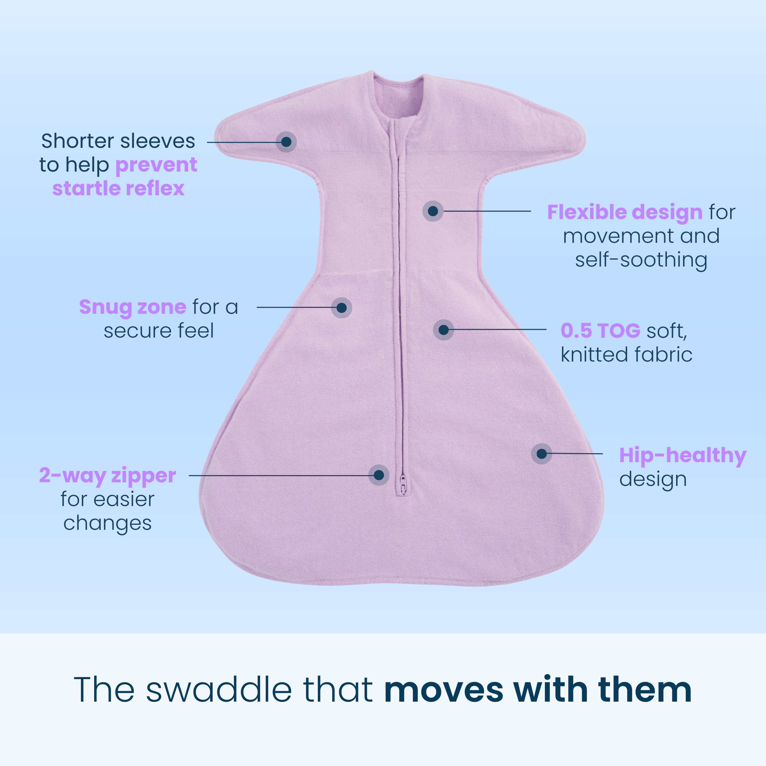 SwaddleStretch™ Newborn Swaddle TOG 0.5 - Image 3