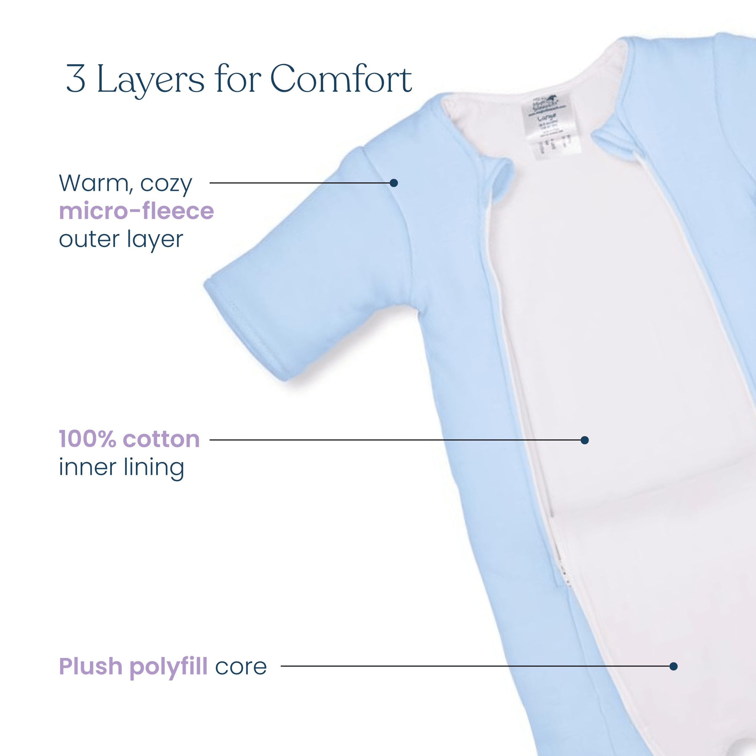 Baby Merlin's Magic SleepsuitĀ® Micro-Fleece - Image 7