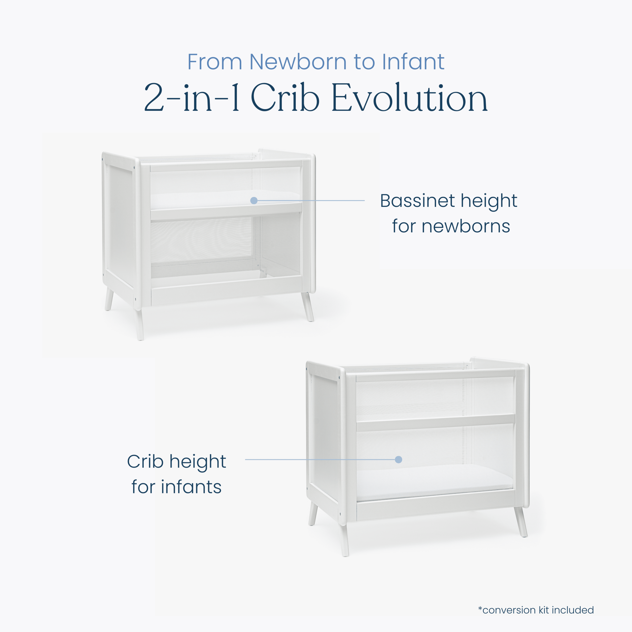 Mini Crib Essentials Bundle - Image 3