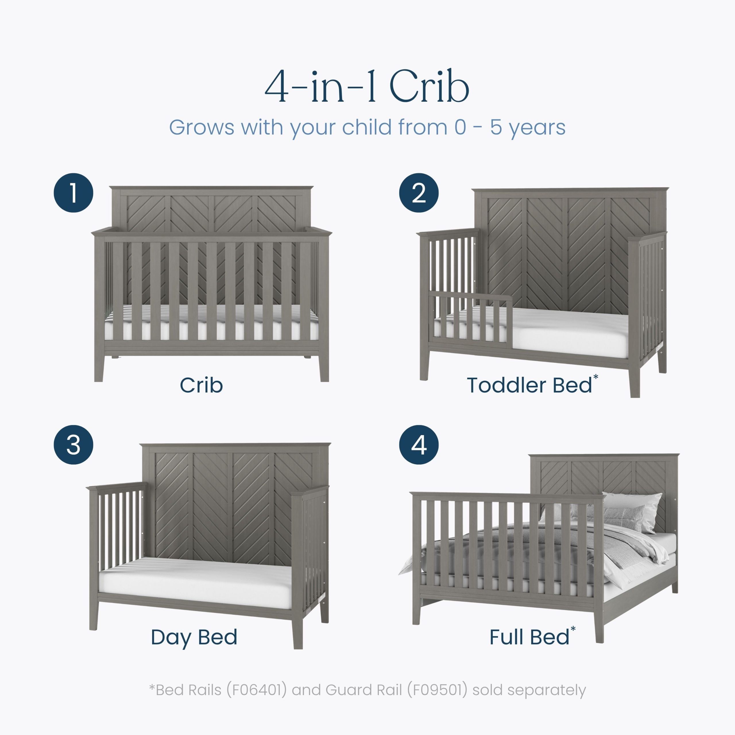 Atwood 3-Piece Nursery Set with Crib. Dresser and Chest - Image 3