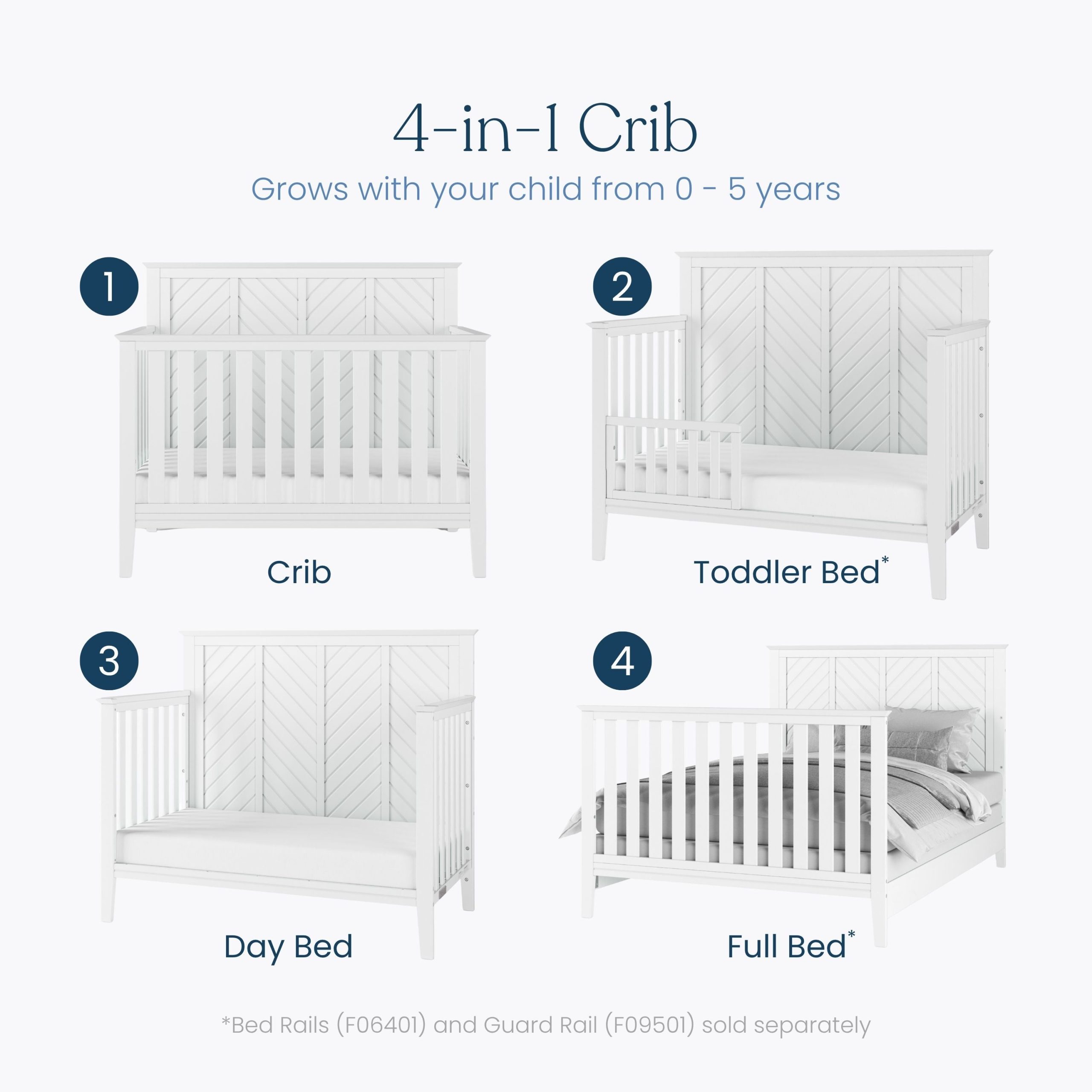 Atwood 3-Piece Nursery Set with Crib. Dresser and Chest - Image 3