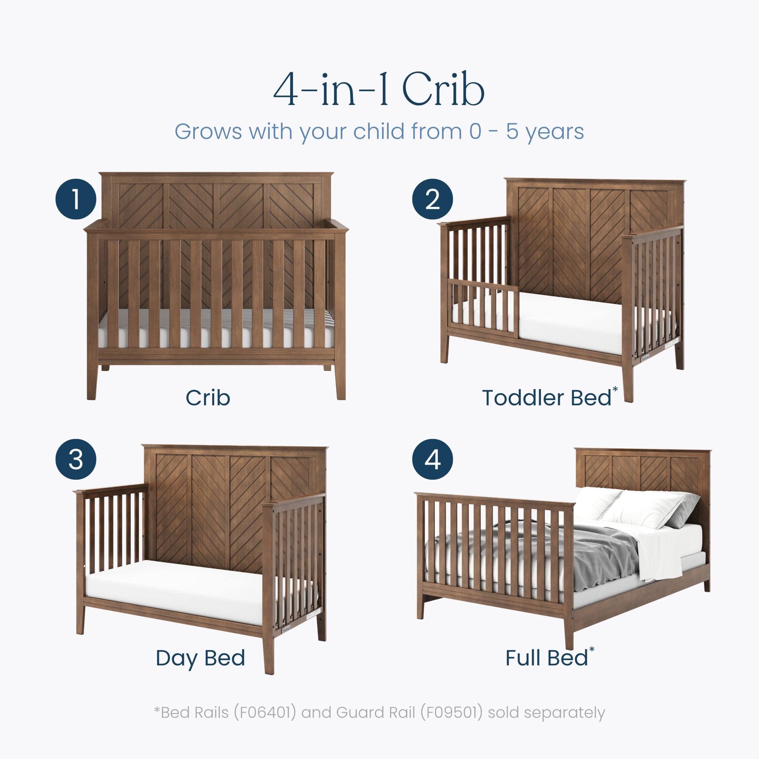Atwood 3-Piece Nursery Set with Crib. Dresser and Chest - Image 3