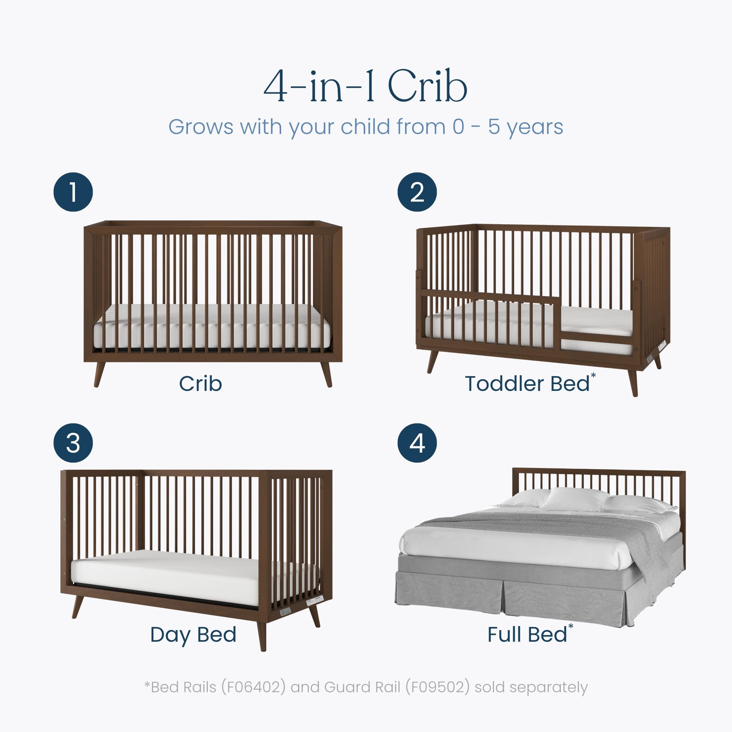 Cranbrook 3 Piece Nursery Set with Crib. Dresser and Chest - Image 3