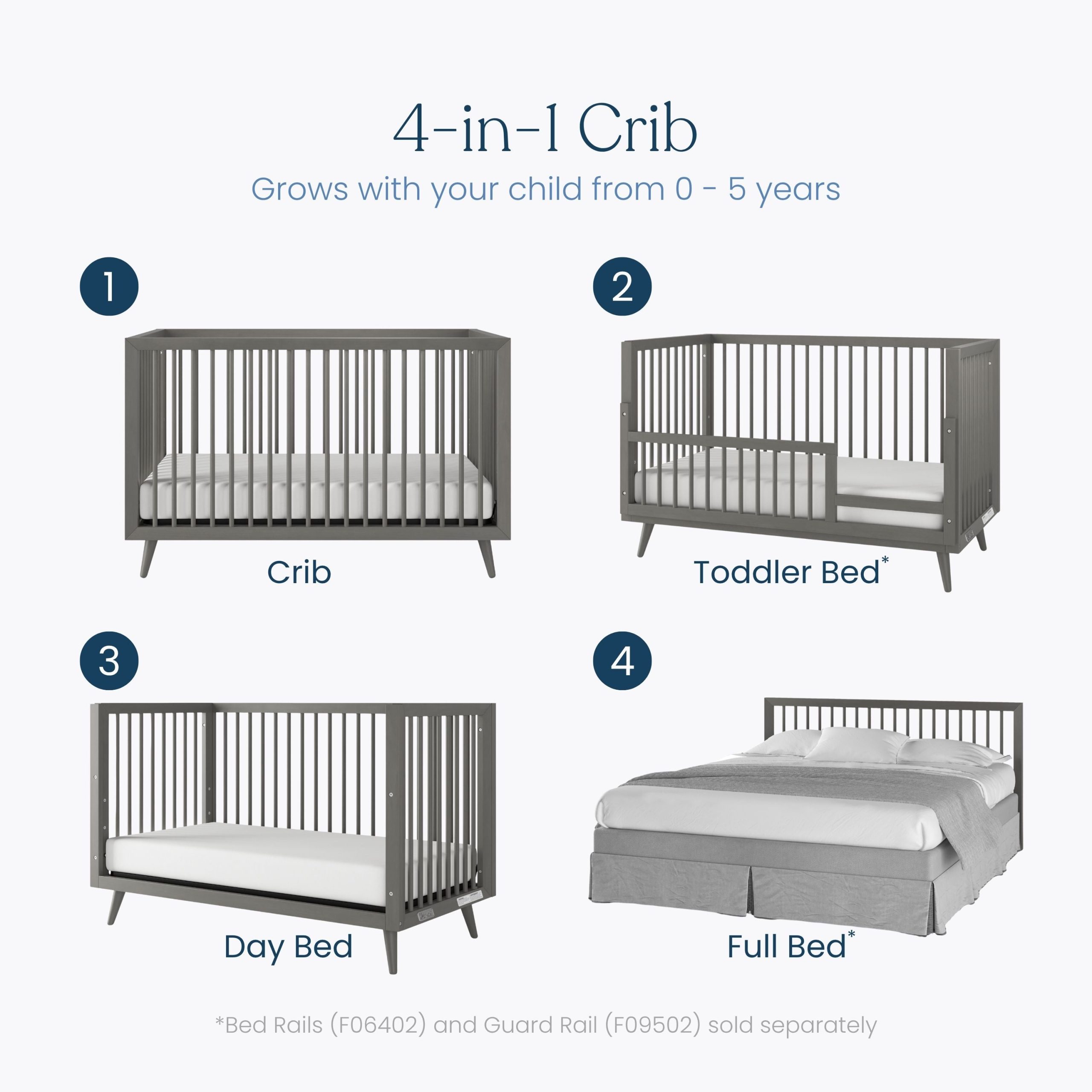 Cranbrook 3 Piece Nursery Set with Crib. Dresser and Chest - Image 3