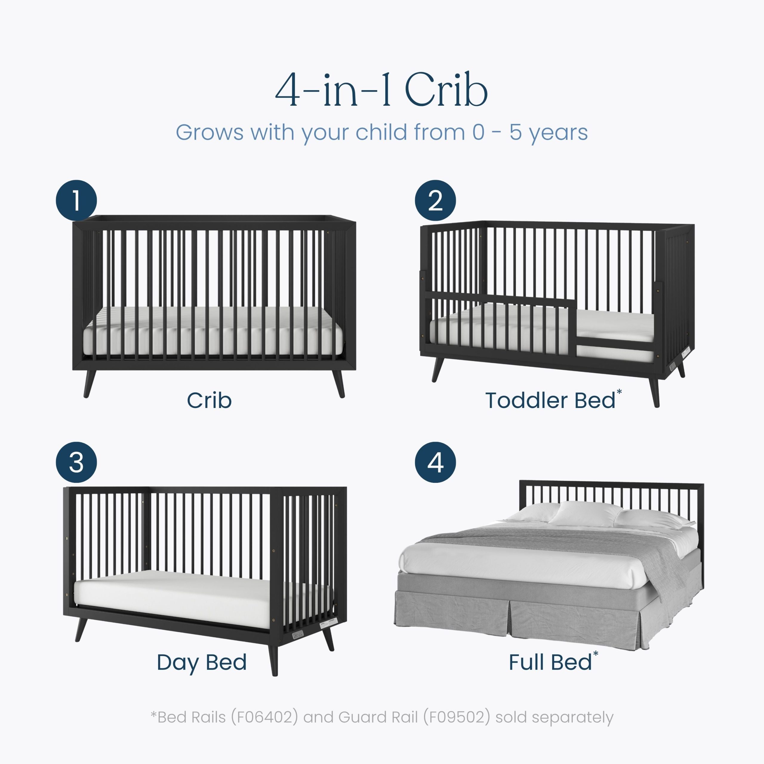 Cranbrook 3 Piece Nursery Set with Crib. Dresser and Chest - Image 3