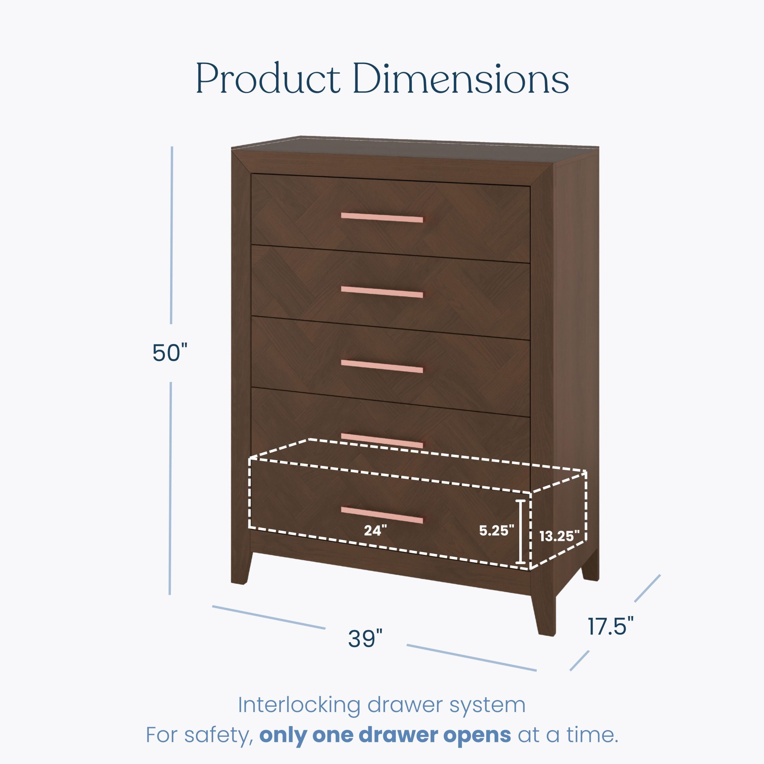 Kieran 3 Piece Nusery Set with Crib. Dresser and Chest - Image 8