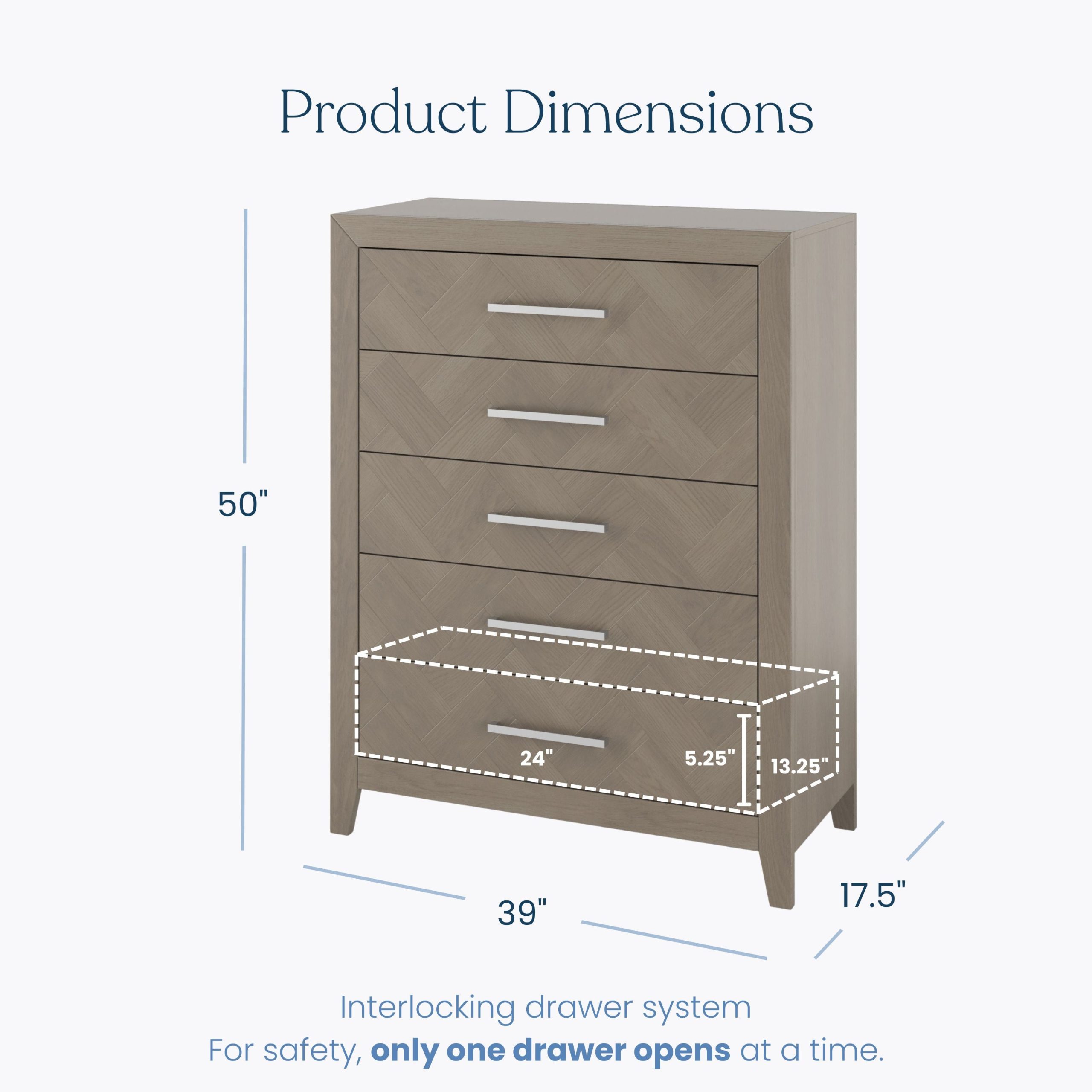 Kieran 3 Piece Nusery Set with Crib. Dresser and Chest - Image 9