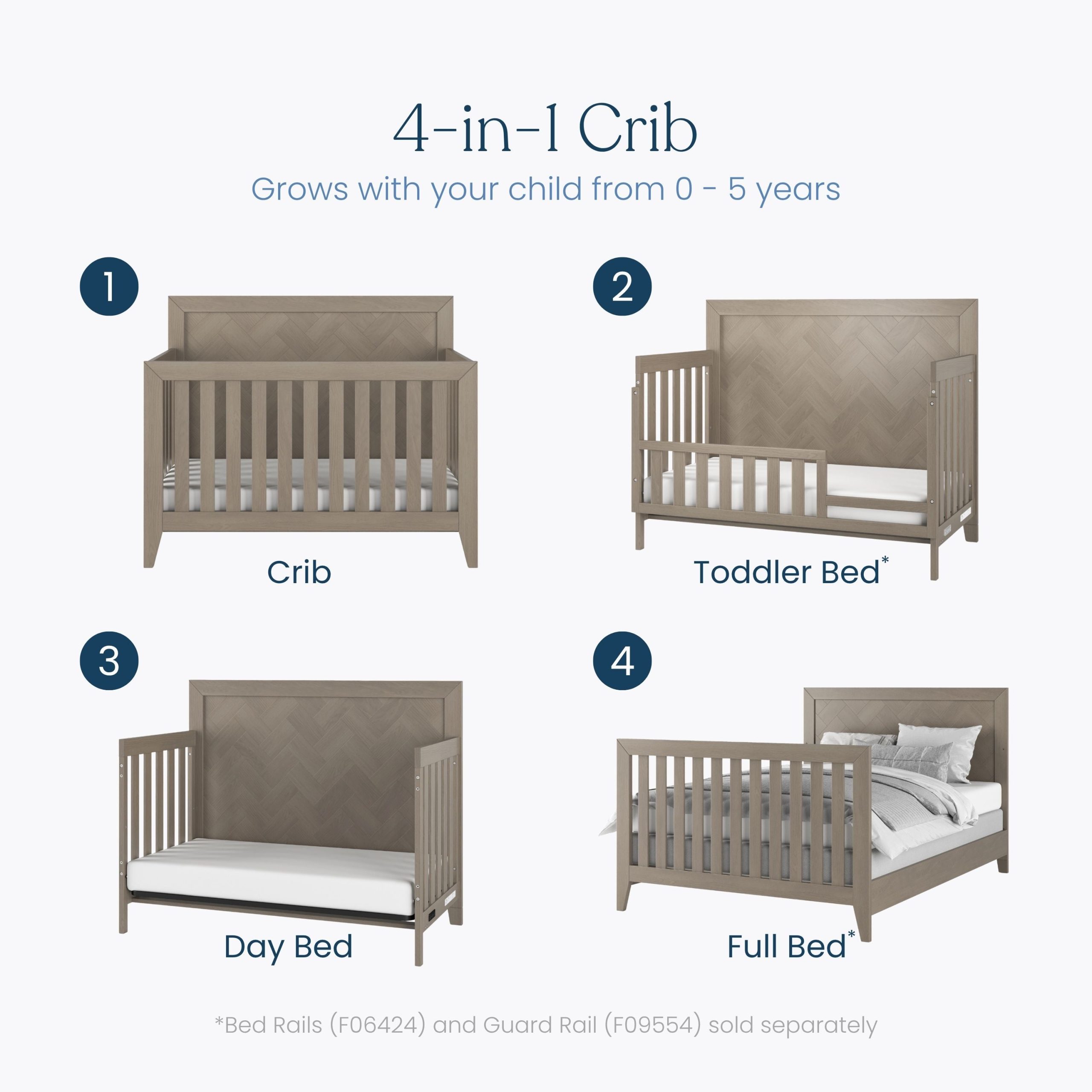 Kieran 3 Piece Nusery Set with Crib. Dresser and Chest - Image 3