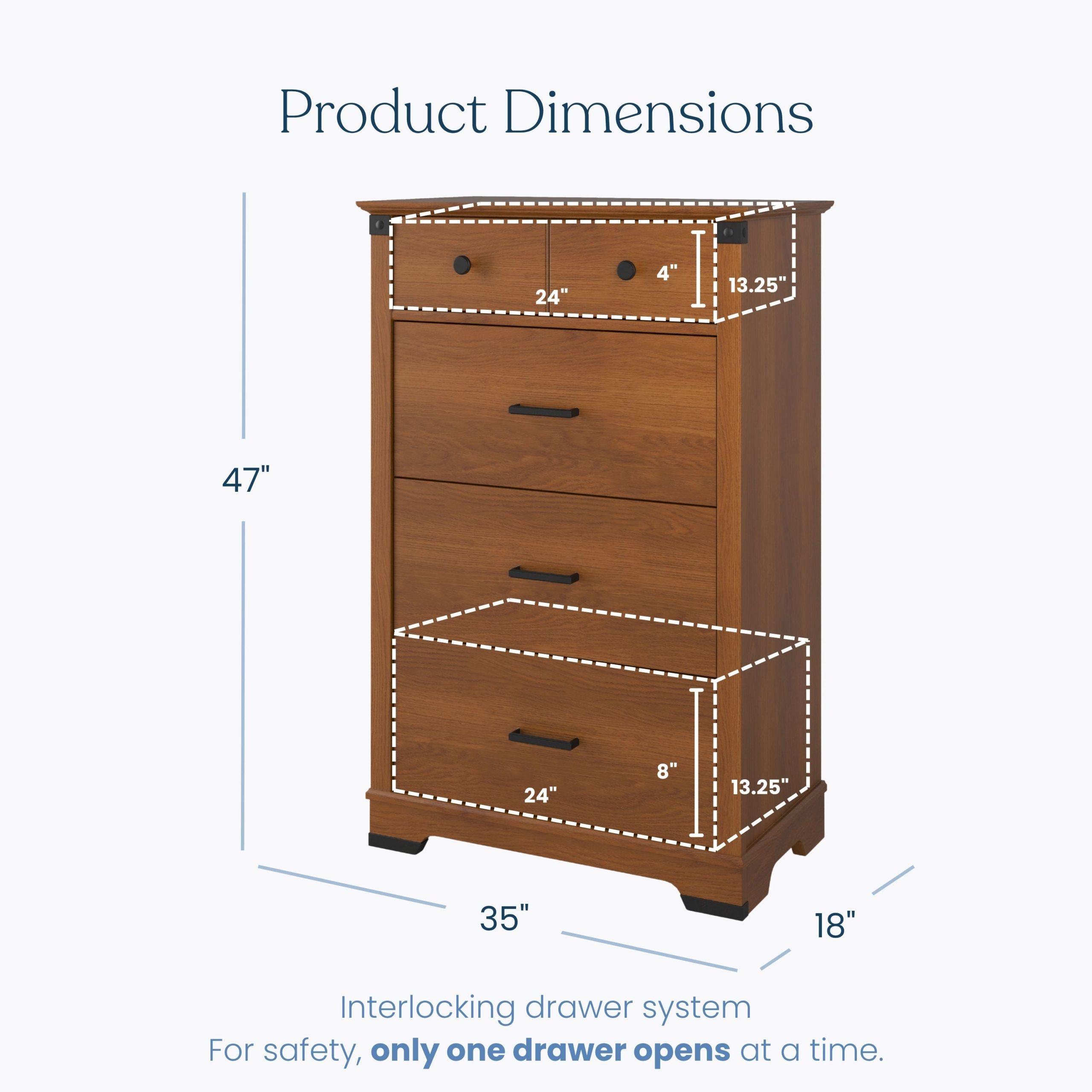 Redmond 4 Piece Nursery Set with Crib. Dresser with Changing Tray and Chest - Image 9