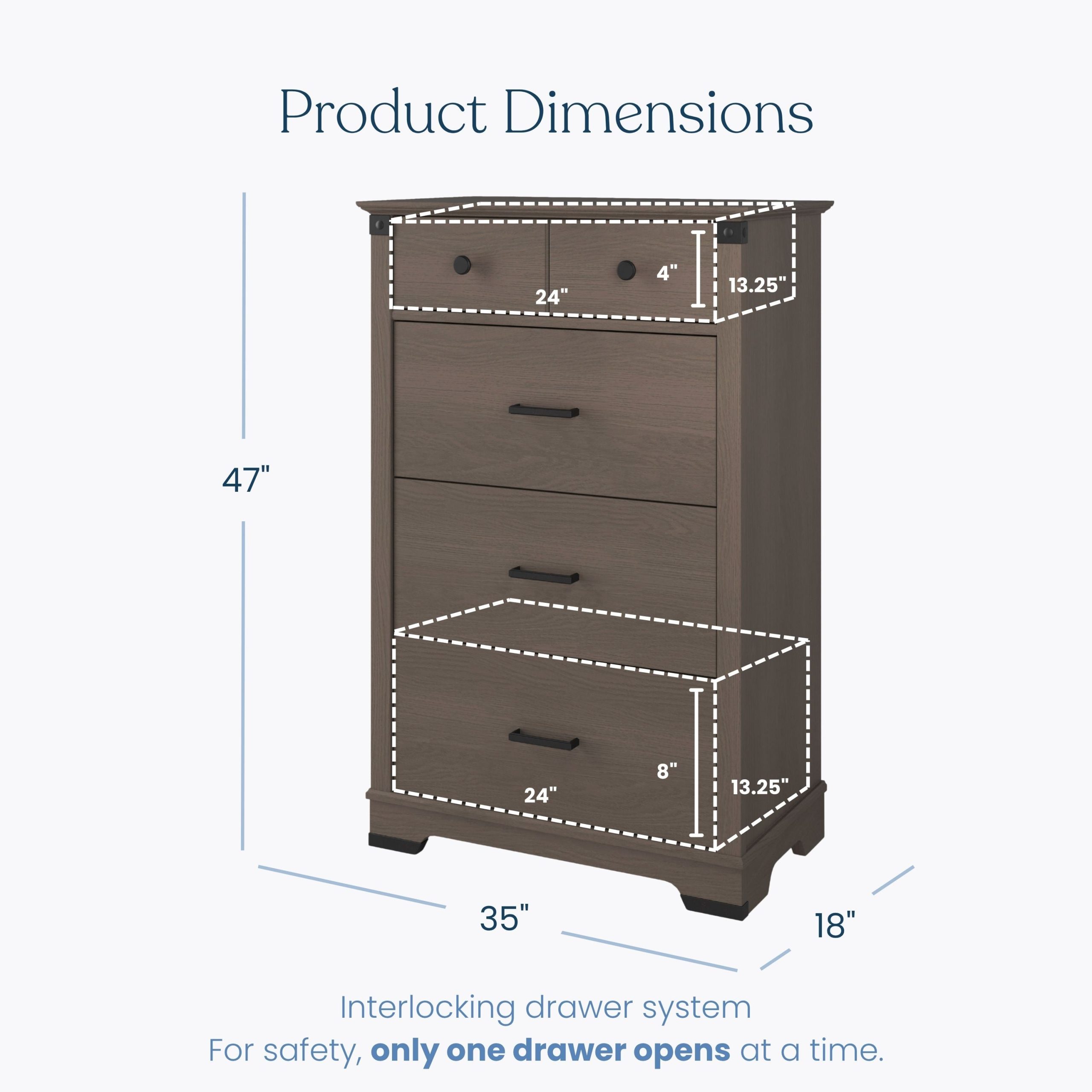 Redmond 3 Piece Nursery Set with Crib. Dresser and Chest - Image 9