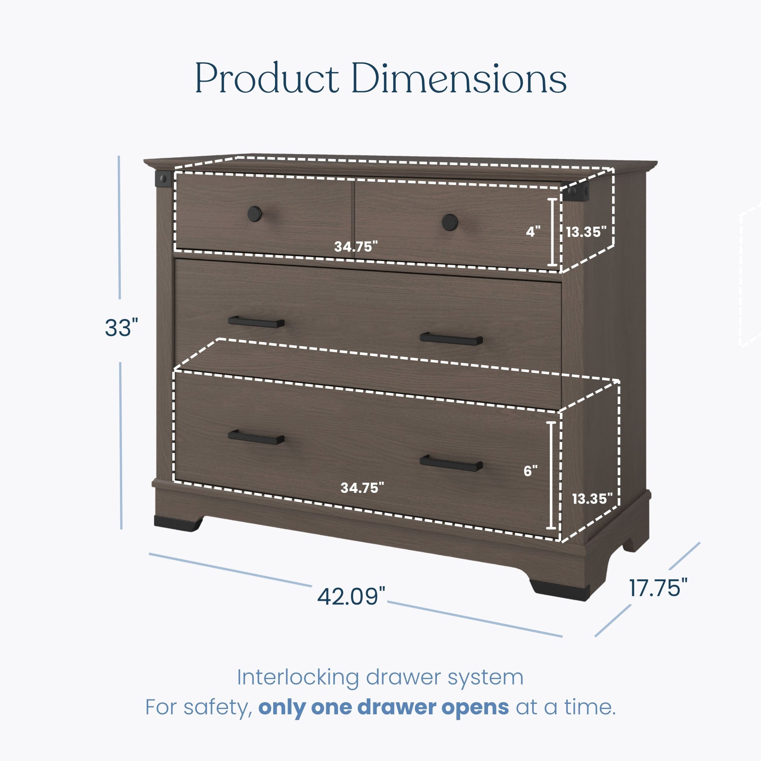 Redmond 3 Piece Nursery Set with Crib. Dresser and Chest - Image 6