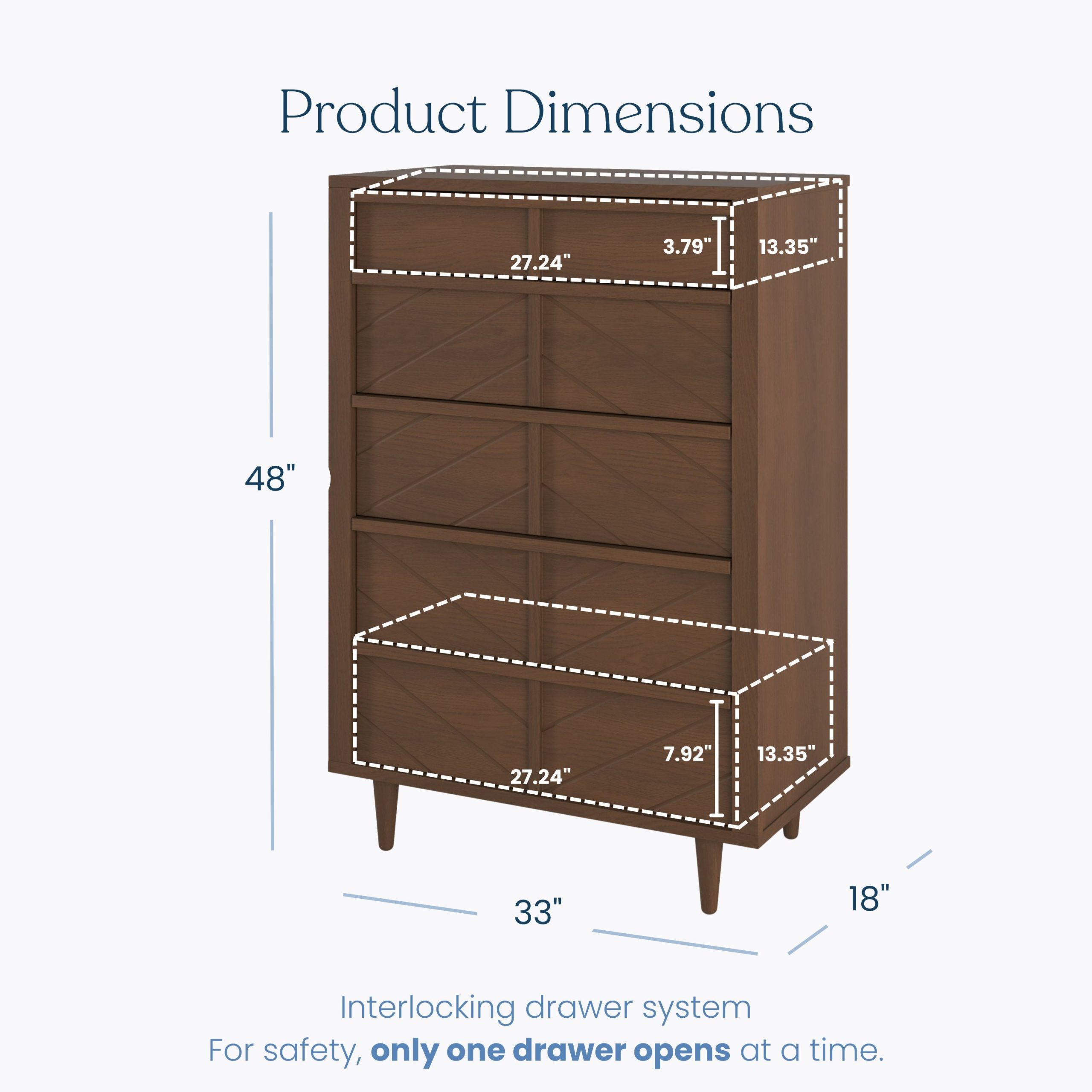 Surrey Hill 3-Piece Nursery Set with Crib. Dresser and Chest - Image 4