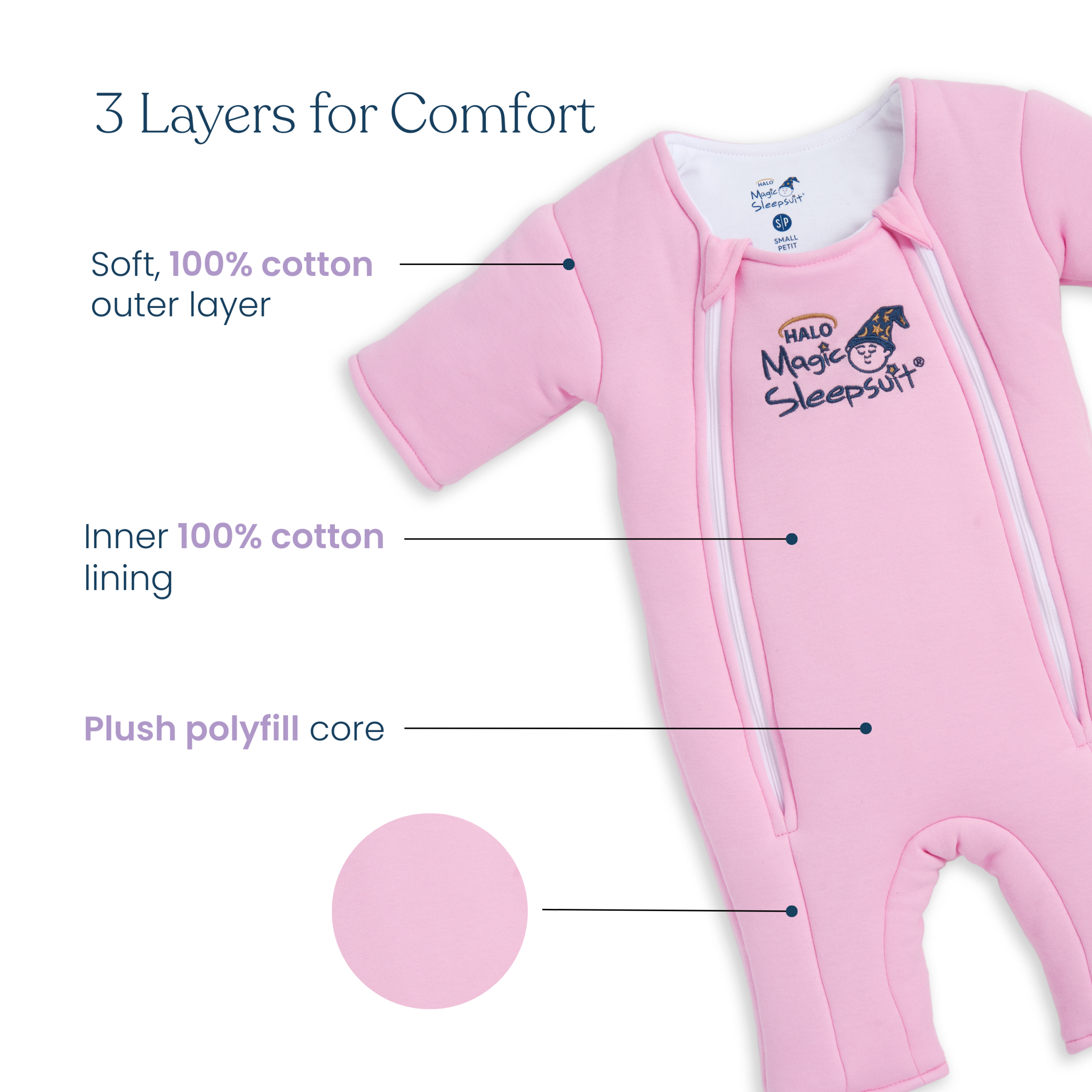 Baby Merlin's Magic Sleepsuit® 100% Cotton - Image 6