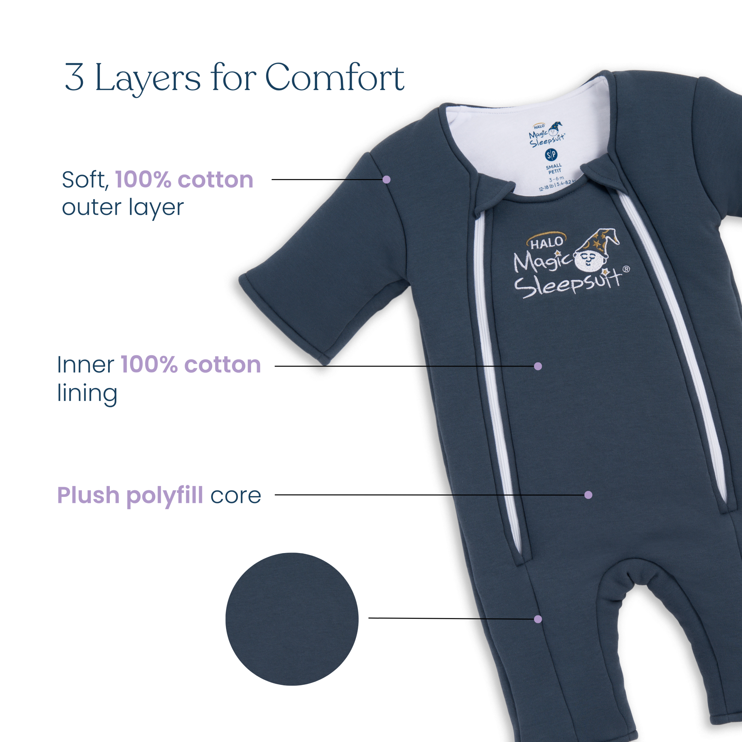 Baby Merlin's Magic SleepsuitĀ® 100% Cotton - Image 6