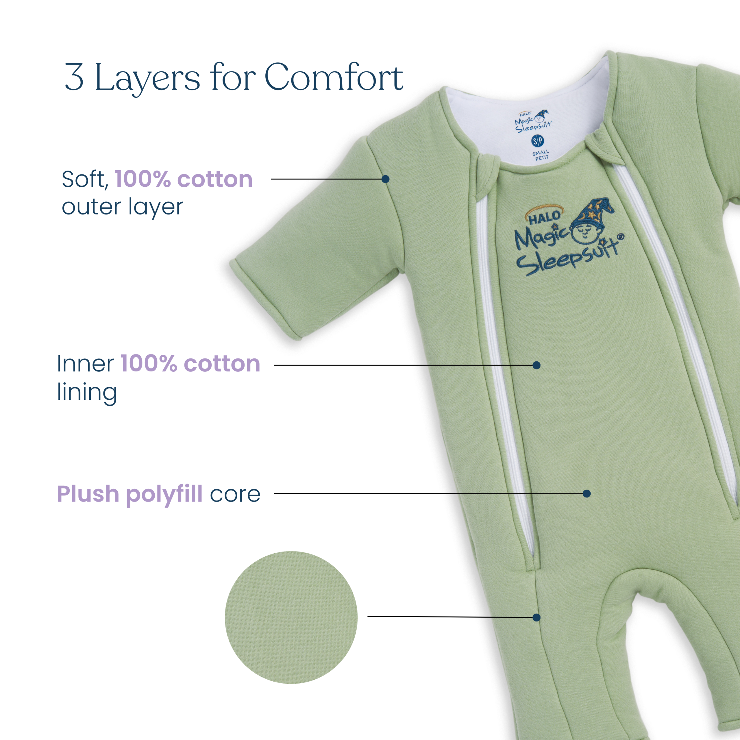 Baby Merlin's Magic SleepsuitĀ® 100% Cotton - Image 6