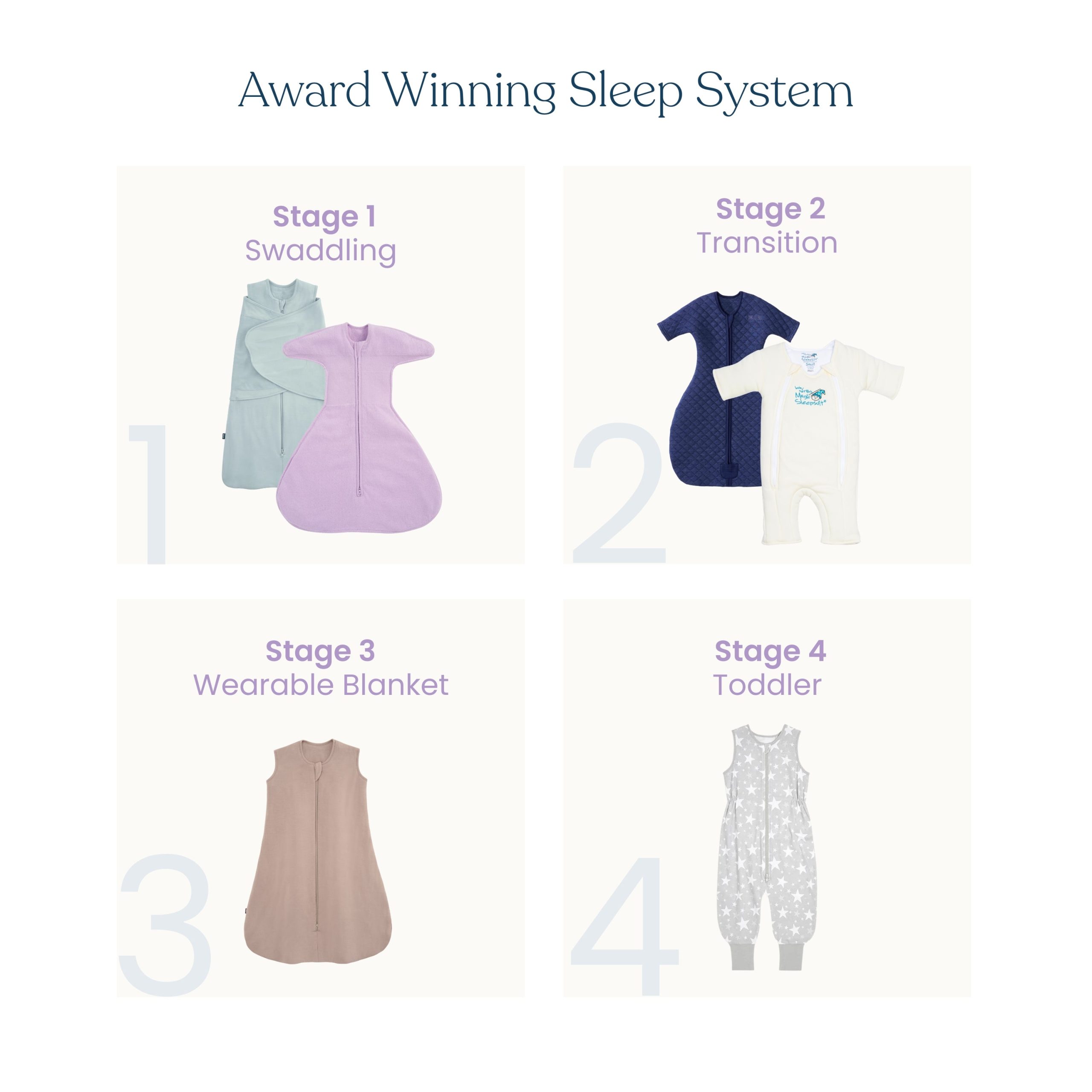 Baby Merlin's Magic SleepsuitĀ® 100% Cotton - Image 9