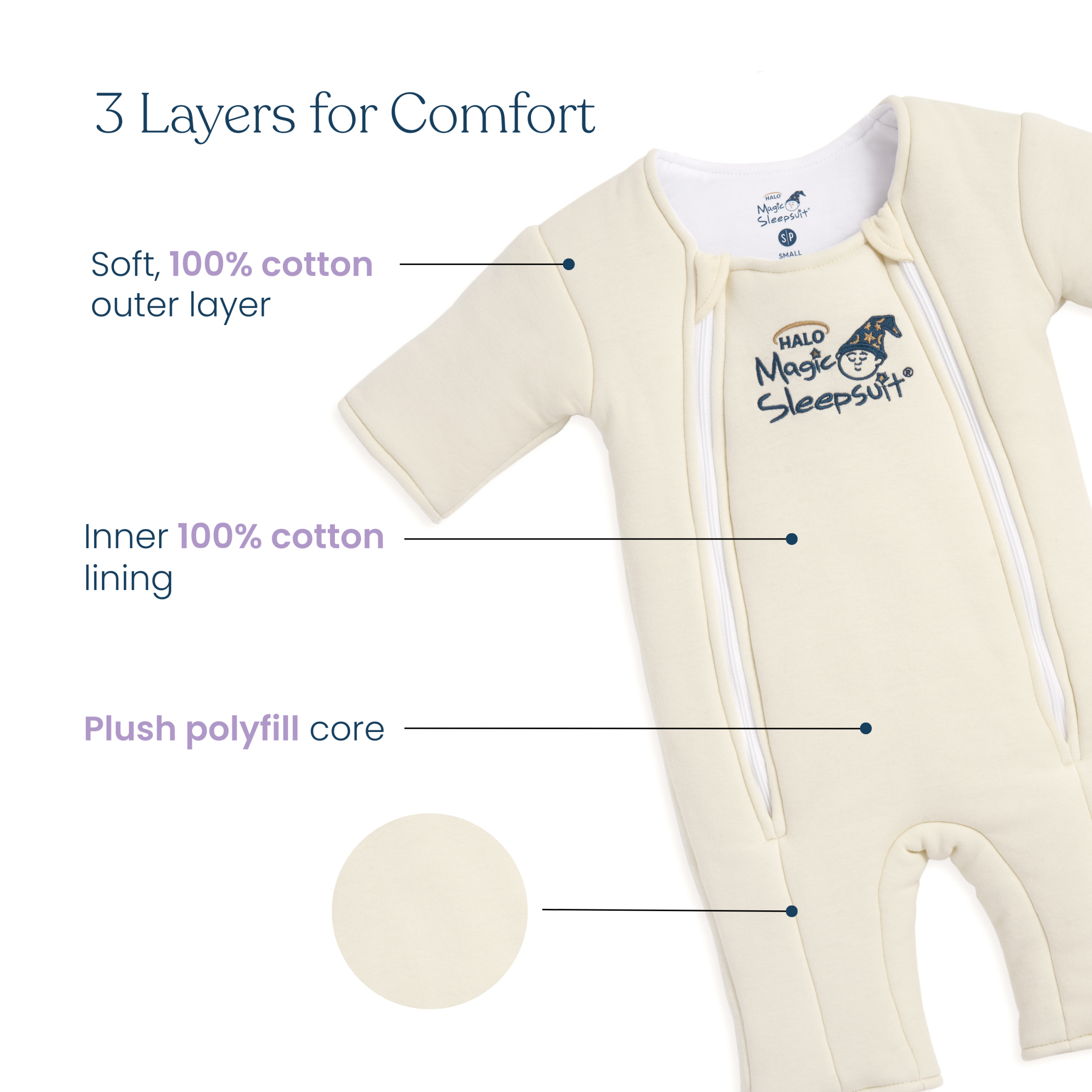 Baby Merlin's Magic Sleepsuit® 100% Cotton - Image 6