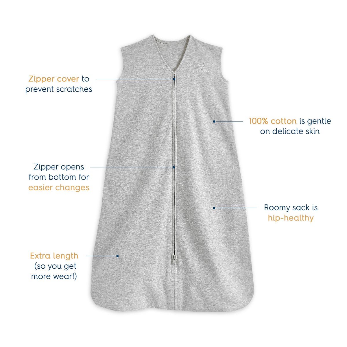 Wearable Blanket 100% Cotton TOG 0.5 - Image 4