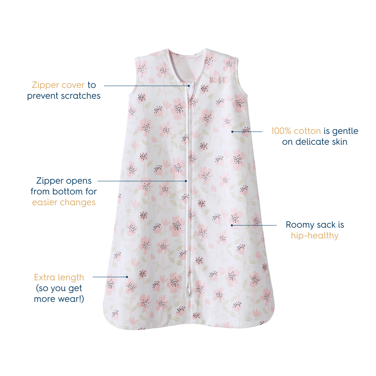 Wearable Blanket 100% Cotton TOG 0.5 - Image 4