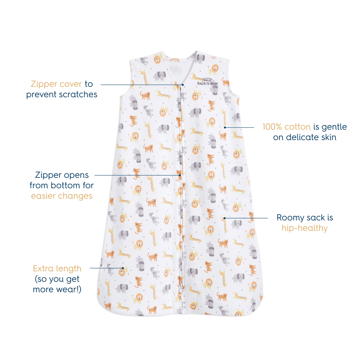 Wearable Blanket 100% Cotton TOG 0.5 - Image 4