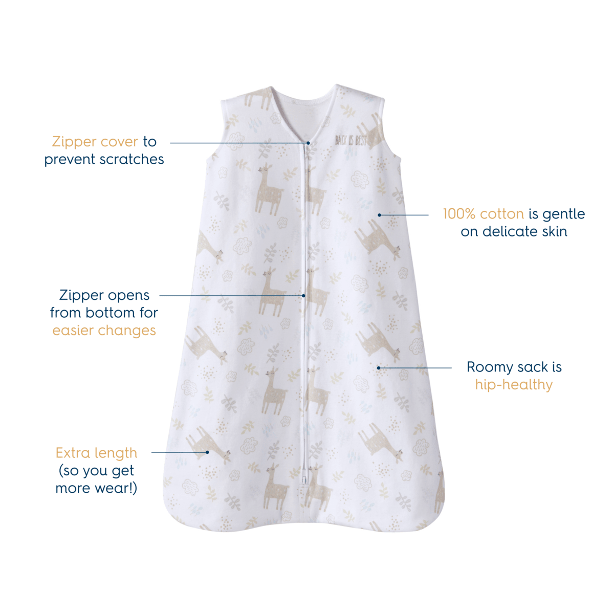 Wearable Blanket 100% Cotton TOG 0.5 - Image 4